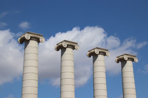 4 Pillars of a Solid Sales Process