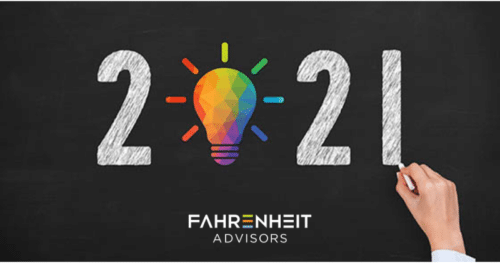 Improve Profitability | Business Advisory | Fahrenheit Advisors