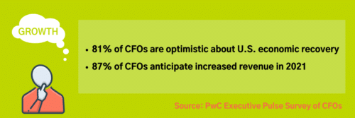 CFOs in 2021 | Finance | Fahrenheit Advisors