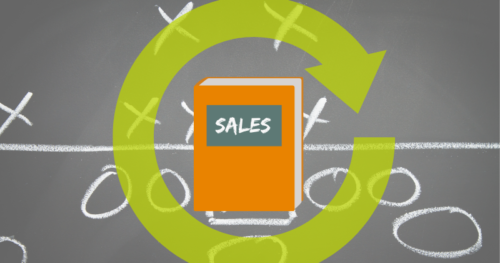 Sales Playbook Refresh | Sales Transformation | Fahrenheit Advisors