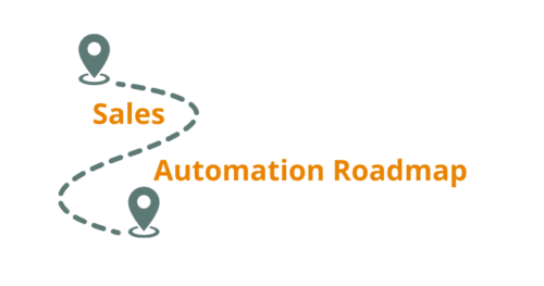 Sales automation roadmap graphic