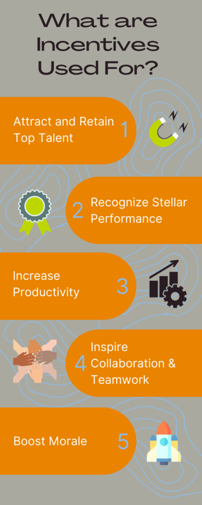 What Are Some Incentives To Motivate Employees Incentives That Motivate Employees and Attract Talent - Fahr